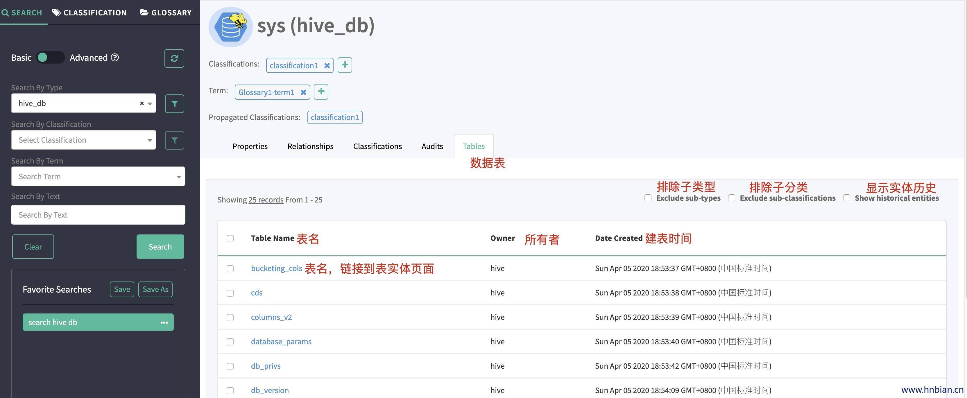 hive 数据库实体数据表