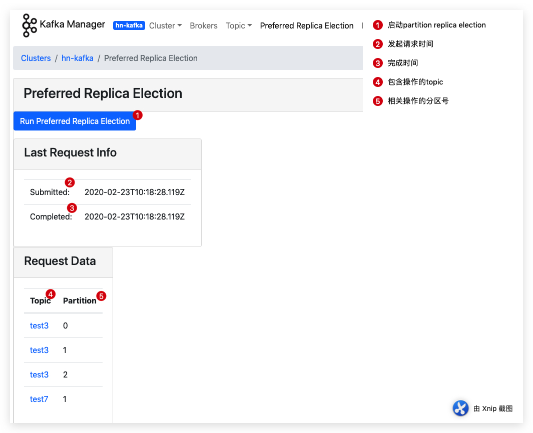 Preferred Replica Election