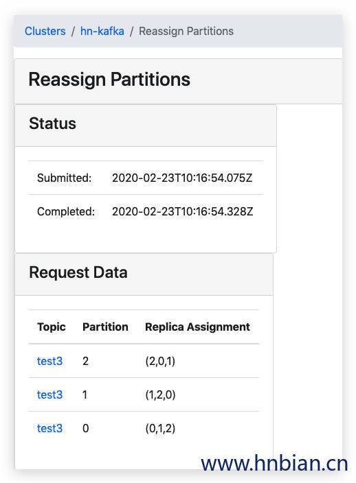 Reassign Partitions