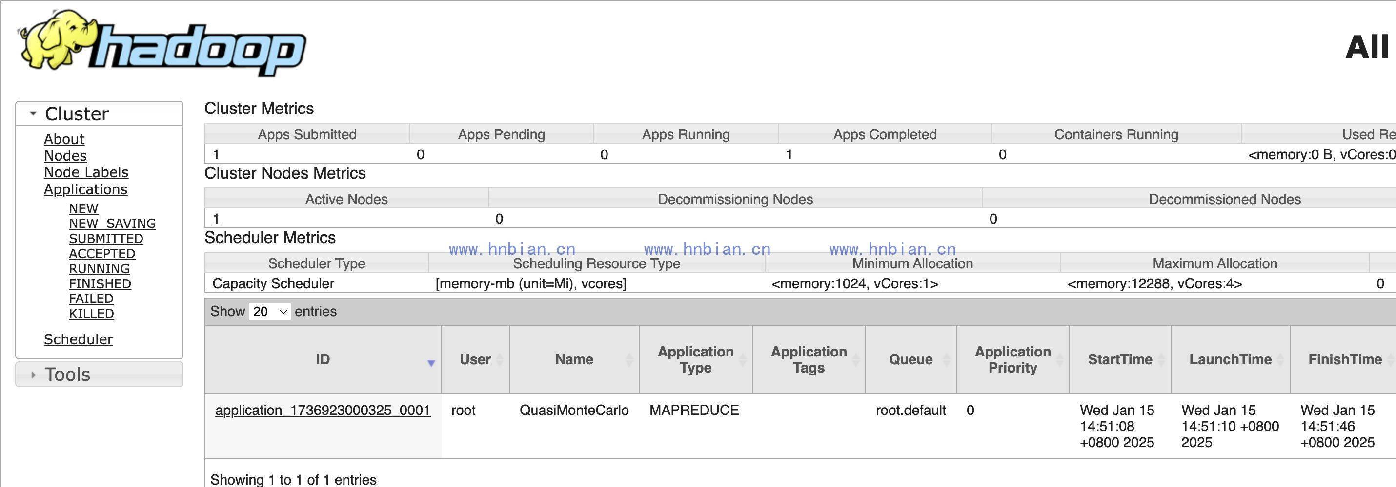 ResourceManager 应用列表页面，展示 MapReduce 示例任务状态