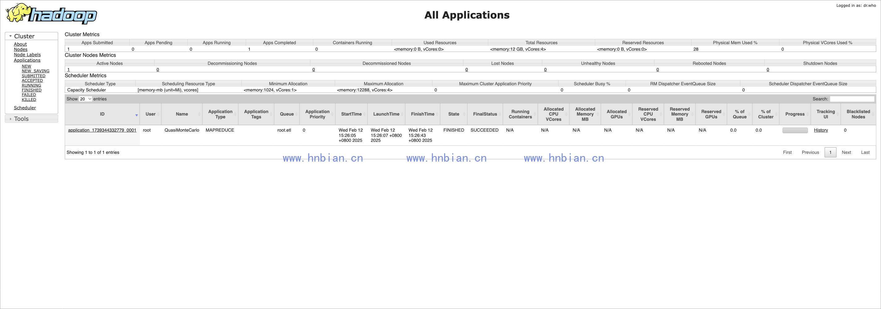 ResourceManager 应用列表中 MapReduce 作业进入 root.etl 队列